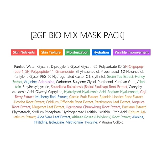Pregnancy Safe EGF FGF (10 PPM) Bio Cellulose Gel Face Mask 2GF Bio Mix Mask Pack Firming Anti Aging Skin Renewal Hydration Korean Skincare (10 Pack)
