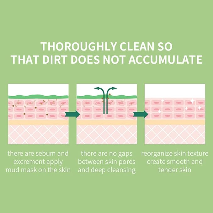 Green Tea Clay Stick, Clay Mask for Face with Green Tea Extract, Green Tea Mask Stick, Green Tea Deep Cleanse Mask, Deep Pore Cleansing, Moisturizing for Men and Women, All Skin Types (2 PCS)