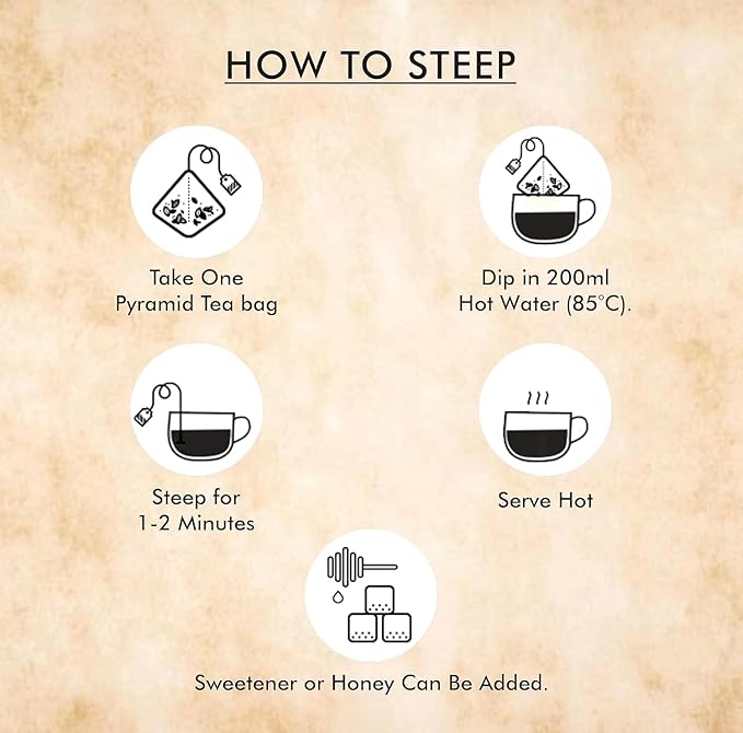 Pyramid Teabags Enveloped (ROSE GLOW TEA BAGS) | Mothers Day Tea Gift Box