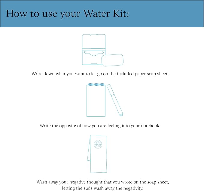 The Water Kit - Jump Into Spring with Selfcare - Wash Away Negative Thoughts for Stress Relief and Healing - Care Kit by Two Sage Sisters