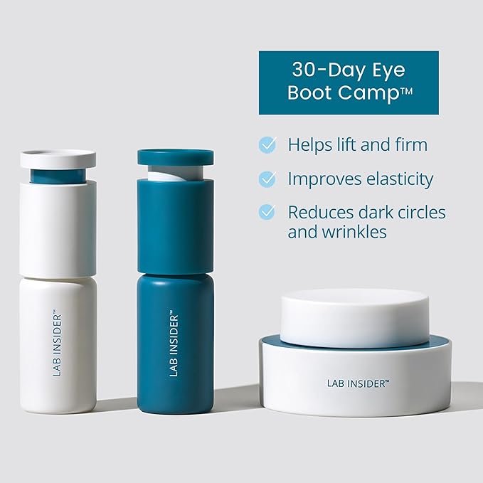 SKINN Caffeine Eye Cream for Dark Circles & Puffiness, 30 Day Eye Boot Camp - Under Eye Serum Brightens, Moisturizes, & Smoothens Eye Area - Day & Night Anti-Wrinkle Firming & Tightening Eyecream