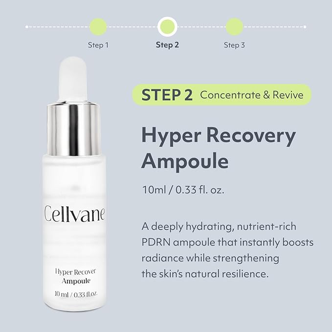 Cellvane Facial skincare kit anti aging set PDRN skincare set, Salmon DNA Korean Moisturizer for Rejuvenation, High Purity PDRN for Dry & Sensitive Skin, Hyaluronic Acid & Anti-Aging