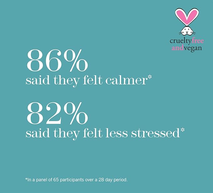 thisworks Stress Check Mood Manager, Calming + Stress Relieving Fragrance 35ml