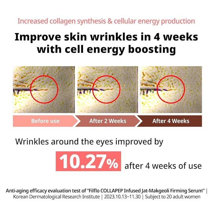 Collapep Infused Jat-Makgeolli Firming Serum, Korean Traditional Fermented Ingredients, Nourishing, Hydrating Serum for Fine Lines, Pore and Rough Skin, Korean Skin Care, 1.52 Fl Oz