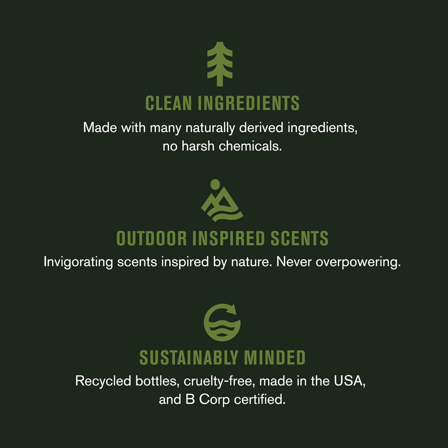 Every Man Jack Nourishing Cedar + Red Sage Mens Body Wash for All Skin Types - Naturally Derived Ingredients - Cleanse and Hydrate Skin with Coconut and Glycerin - 24oz 2 Bottles