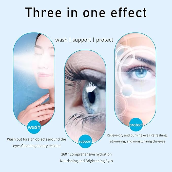 Eye Steam Sprayer - Moisturizing Eye Treatment, Heated Mist for Dry Eye Relief, Mini Soothing Steamer for Eye Care