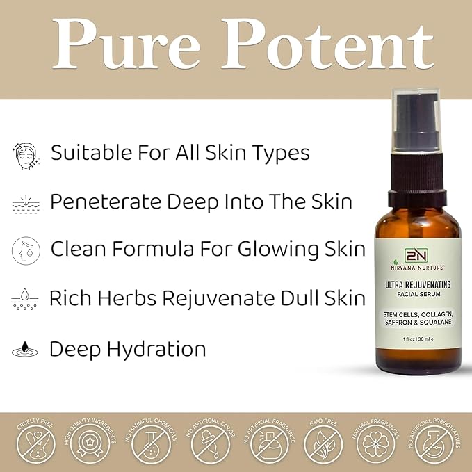 Ultra Rejuvenating Face Serum Rejuvenate Skin, Elasticity and Tone, Skin Glow, Maximum Moisturizer -Stem Cells, Collagen, Saffron, Squalane, Niacinamide, Hyaluronic acid, Panthenol