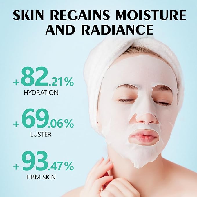 Face Masks Skincare Set for Girl,Moisturizing Collagen Facial Masks for Women Home Spa,Hyaluronic Acid Face Mask for All Skin Types,Day Night Facial Mask Hydrating,Deep Cleaning,Oil Contral(12Pack)