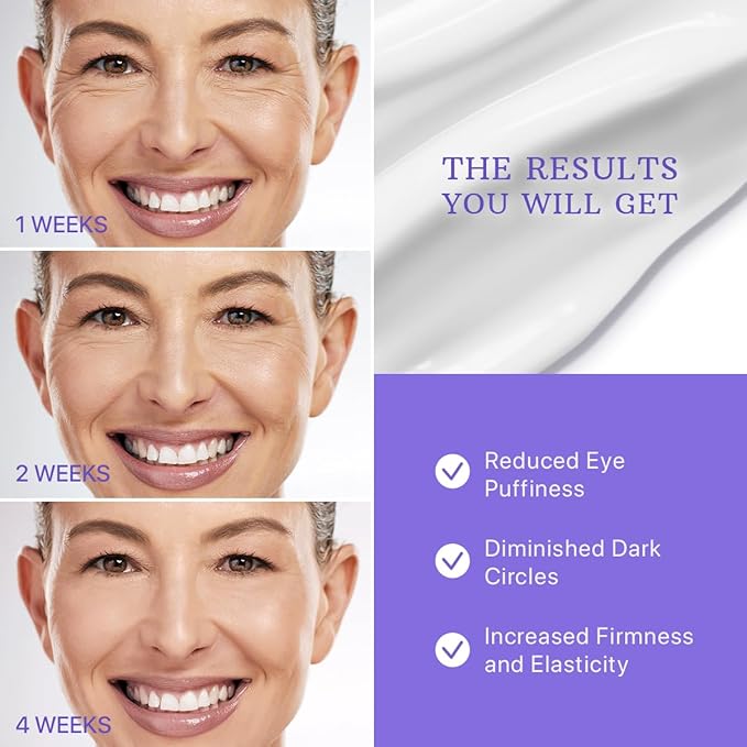 ESSENLIS Caffeine Eye Cream for Dark Circles and Puffiness, Bags Under Eyes, Collagen Anti Aging Day and Night Corrector for Women and Men