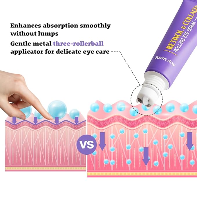 Farmstay Retinol Roll-on Eye Serum with 2% Niacinamide & Collagen – Hydrating Korean Eye Roller for Dark Circles, Puffy Eyes & Wrinkles – 0.84 fl. oz.