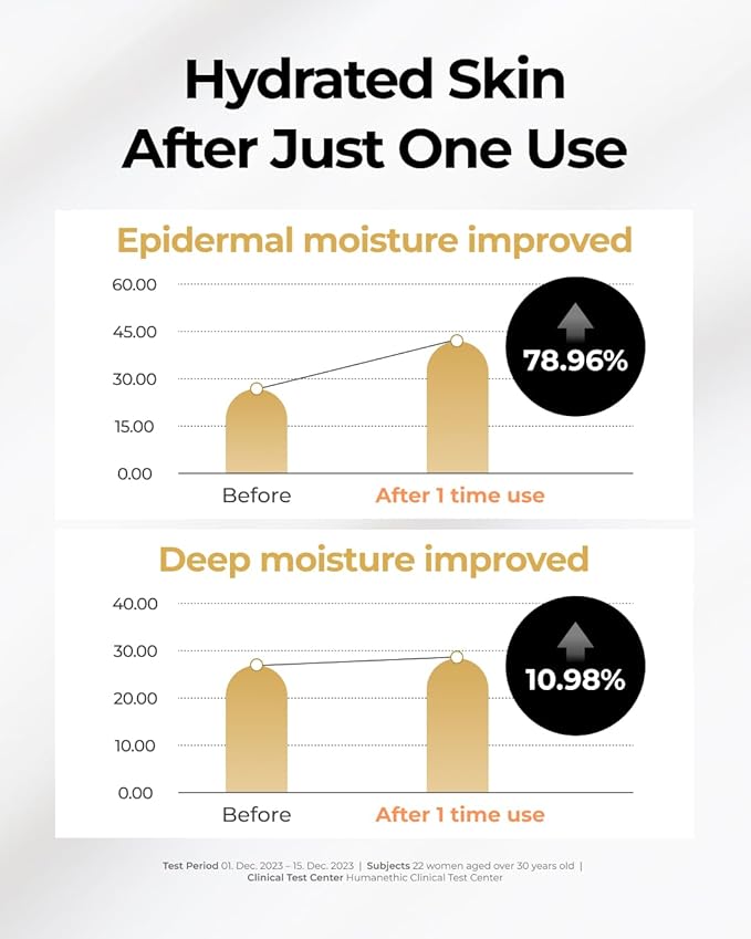 BOM COSMETICS Peptide Power Night Sleeping Mask 2.64 Fl Oz, High-Density Hydrating Overnight Facial Mask with Penta-Peptides and 99% Pure Gold for Skin Elasticity, Smooth Skin Texture, Korean Skincare