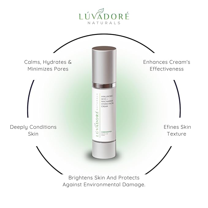 Hyaluronic Acid Niacinamide Facial Cream – Hydrating Face Moisturizer for Plump, Radiant Skin – Fast Absorbing Non-Greasy Hyaluronic Acid Moisturizer for All Skin Types
