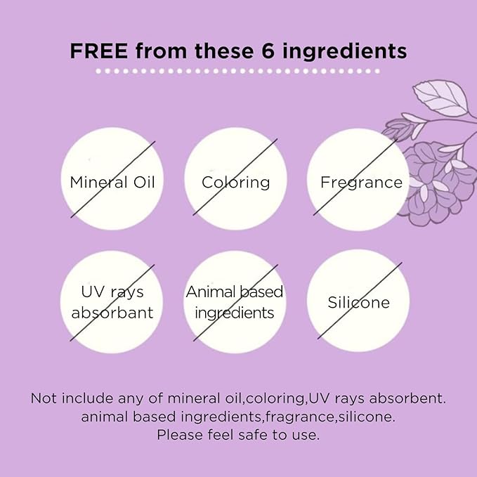 Daily Moisture Sheet Mask Bakchiol - 7 Sheets