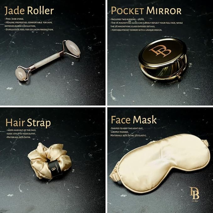 Wellness Box 12pc Self Care Spa Gift Set Basket for Women - Loving Gift Basket for Mothers Day, Birthday, Best Friend set, Womens Beauty Kit. Luxury Gifts with Scented Candle, Jade Roller, Bath Bomb.