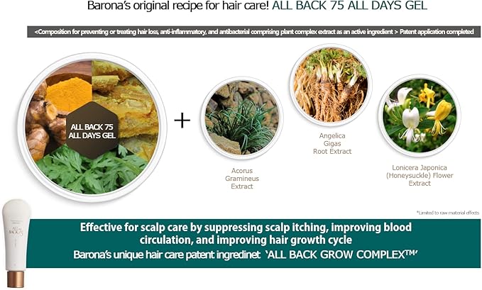 Barona CO,LTD, All Back 75, All Days Gel, Scalp Repair massge Gel