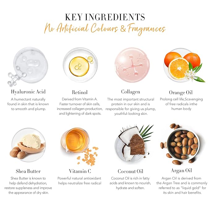 Skin Care Sets & Kits, Spa Gift Baskets for Women, Self Care Gifts for Women 28 Pcs, Enriched Hyaluronic Acid, Vitamin E, Collagen, Retinol