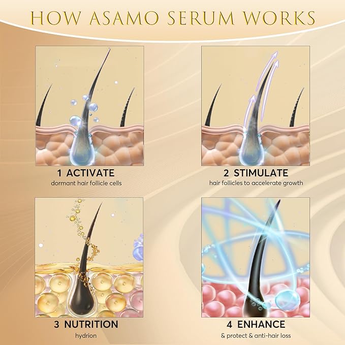 Eyelash Growth Serum – 15 Plant Extracts for Longer Lashes, Natural Beauty Enhancement,eye lash serum growth