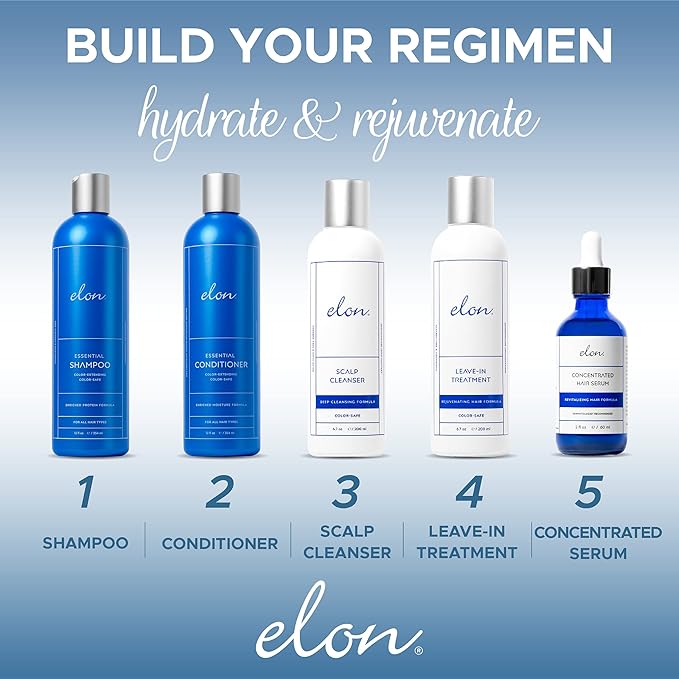 Elon Thinning Hair Scalp Cleanser - Revitalizing & Exfoliating Scalp Treatment for Hair Growth – For Women & Men – Color Safe & Paraben Free (6.7 Oz.)