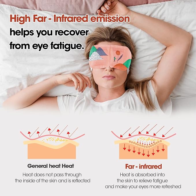 Epielle Steam Eye Mask Pack of 12 for Dry Eyes and Puffiness Helping Sleep with Melatonin Steam Moisture Self Heated from Korea