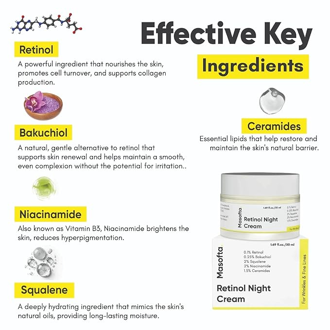 Retinol Night Cream with 0.1% Retinol, Bakuchiol & Squalene, Men & Women | 1.69 fl.oz./50 GMS