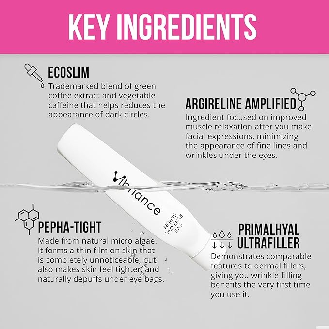 Vibriance Eye Renewal Serum - Dark Circles and Puffiness Treatment - Caffeine Formula for Reducing Bags