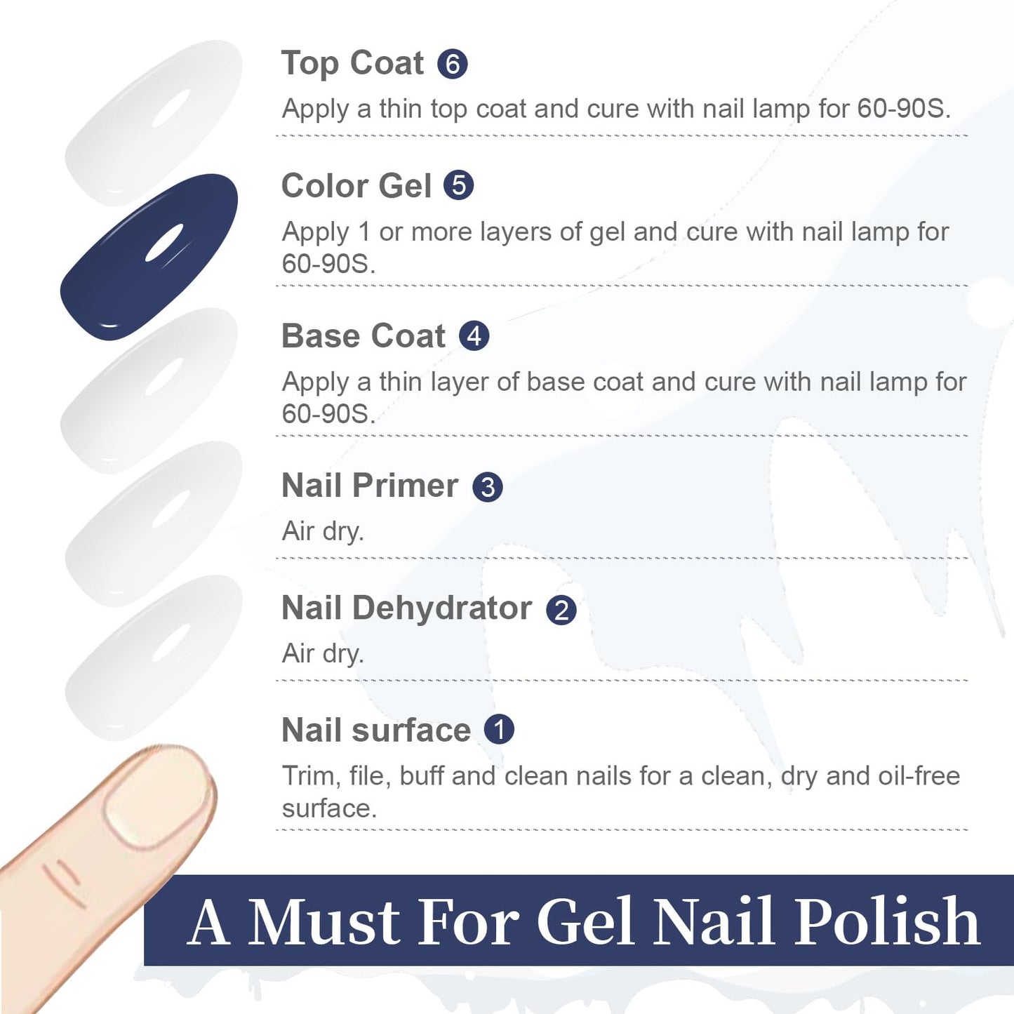 JODSONE 4 Bottles of 15 Capacities of Nail Dehydrator Nail Primer Base Top Coat Long Lasting and Easy to Apply Large Bottle