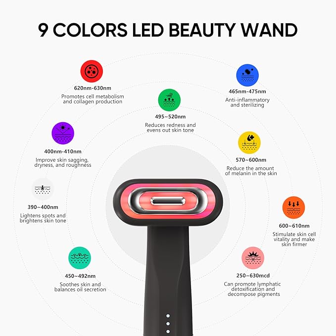 SMOOTHGLOW 2.0 PRO Awakening-4D 9-in-1 Red Light Therapy for Face, Home Radiant Renewal Facial Wand, LED Light Therapy Wand for Face Lift, Firm, Anti-Aging Wrinkle, Rejuvenation, Gift Set for Women