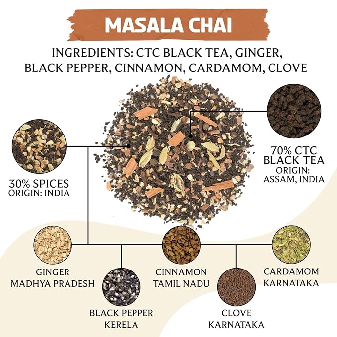 BREWIX, Masala Chai Tea Loose Leaf CTC TEA (50+ Cups, 3.53oz/100g) Strong Robust & Aromatic, All Natural | Blended with Exotic Spices | Ginger, Cinnamon, Cardamom, Clove & Black Pepper