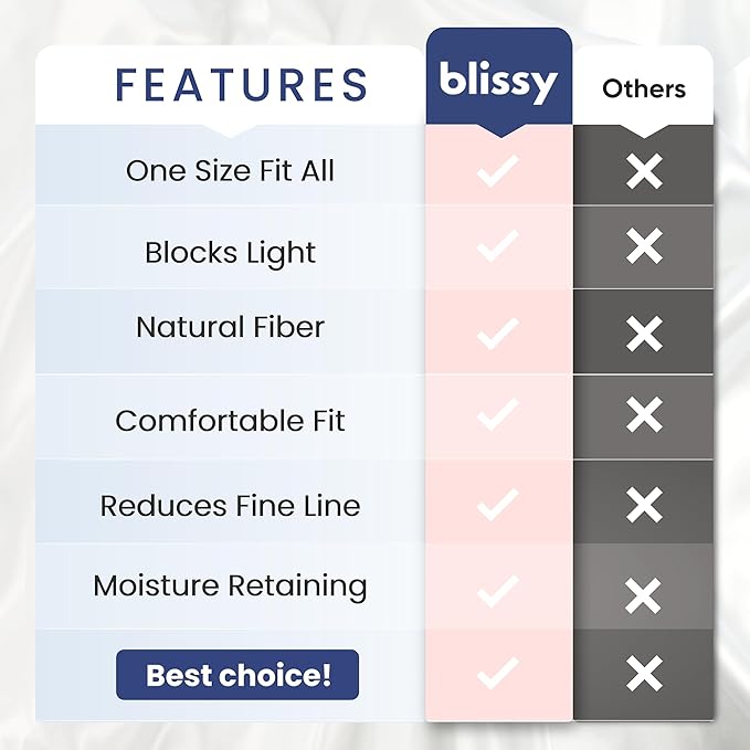 Blissy Silk Sleep Mask - Silk Eye Sleeping Mask for Women & Men for Total Blackout - 100% Pure Mulberry Silk, 22 Momme 6a Fibers - Blindfold Silk Sleep Mask Side Sleeper Eye Cover (Gold)