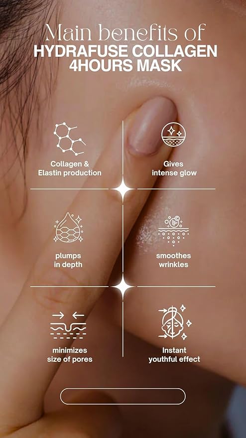 Hydrafuse Collagen 4 Hours or Overnight Mask – Korean Skincare for Radiant, Smooth Skin | Anti-Aging Face Mask with Ultra-Potent Collagen to Reduce Wrinkles, Tighten Pores & Boost Glow (4-Pack)