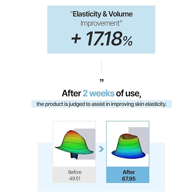LOOK UP BARRIER Firming Serum