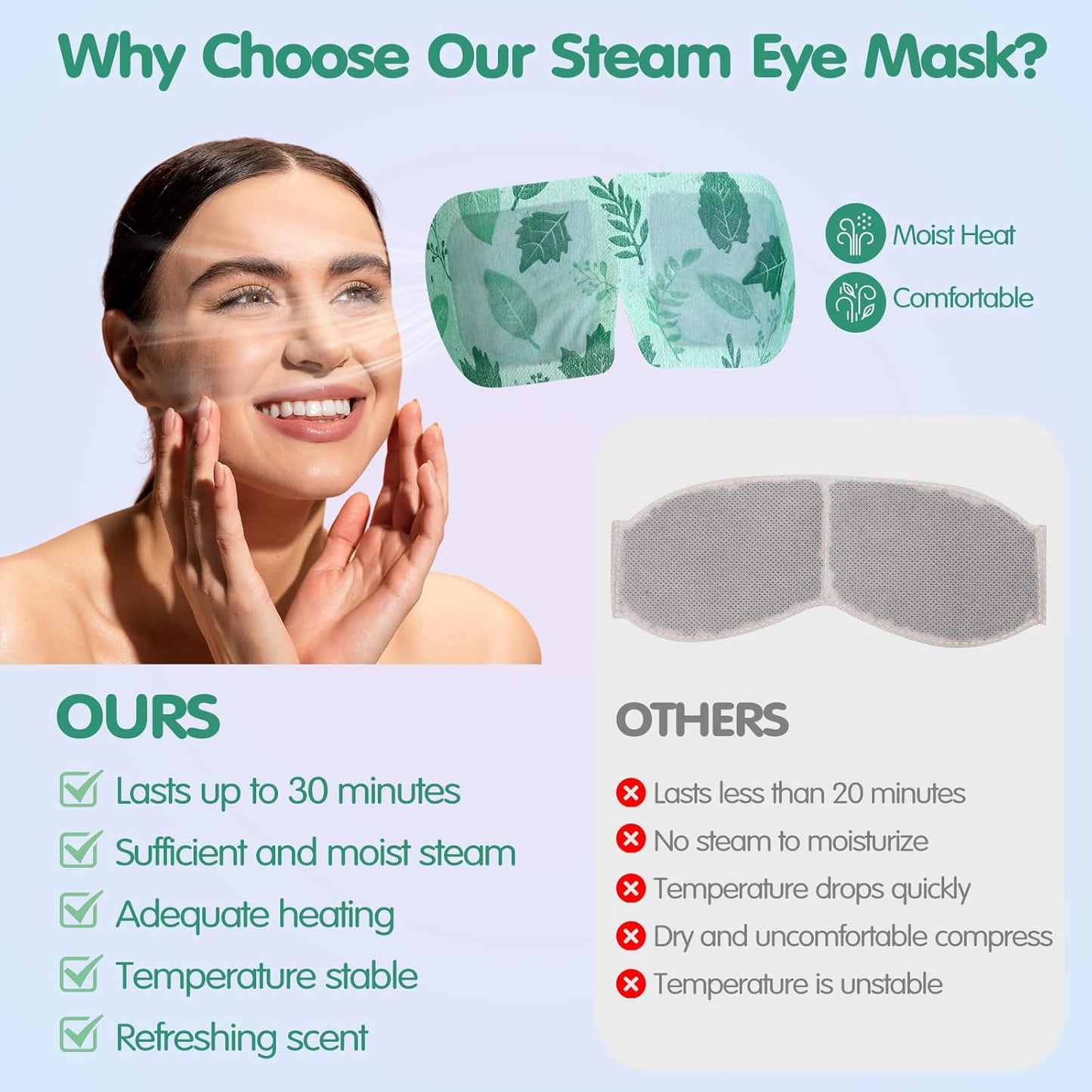 60 Pcs Disposable Steam Eye Mask Bulk Heated Eye Masks for Dry Eyes Spa Warming Eye Mask Self Heating Eye Masks with Warm Moist Warm Compress for Eye Stress Dark Circle Relief (Unscented)