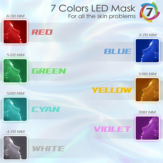 LED FACIAL LIGHT THERAPY MASK-Led Face Mask Light Therapy, 7 Led Light Therapy Facial Skin Care Mask - Blue & Red Light for Acne Photon Mask - Skin Care Mask for Face and Neck.White
