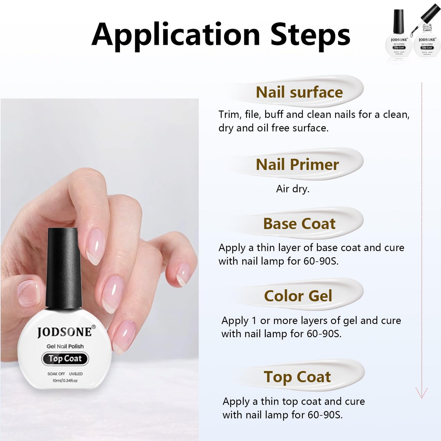 JODSONE 2Pcs 10ml No Wipe Gel Top Coat Clear Glossy Shine Finish Long Lasting No Soak Off Requires U V Lamp Curing Perfect for Salon and DIY Nail Art Design