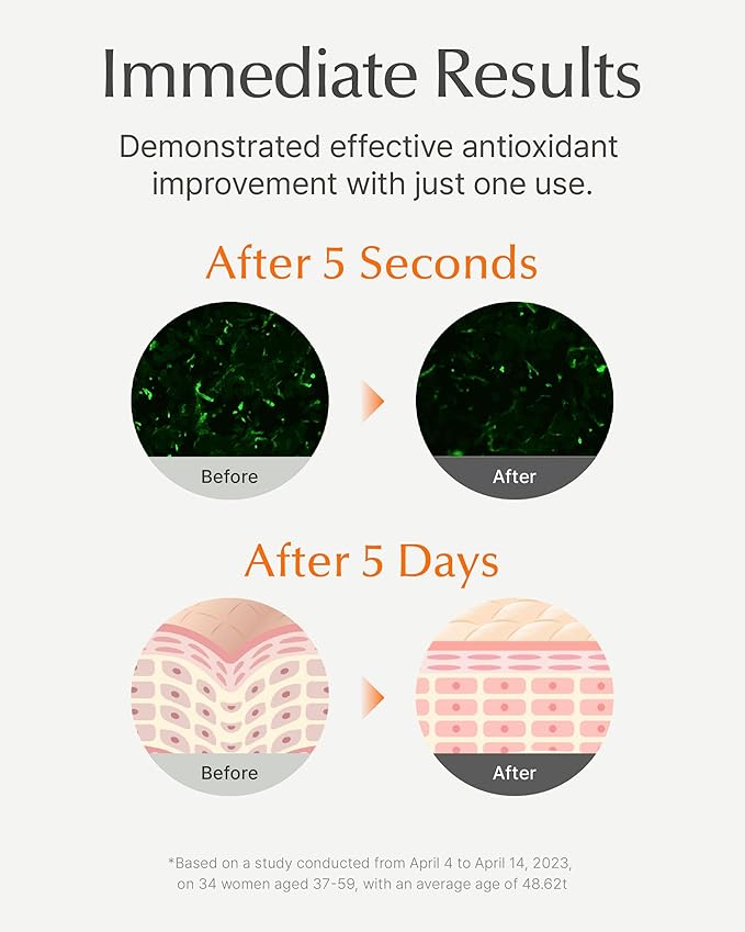 SU:M Micro-Active Toning Ampoule (0.5 fl oz) - High Potency Serum for Immediate and Firming, All Skin Types, Korean Skin Care. Pure Vitamin C & E, Niacinamide.