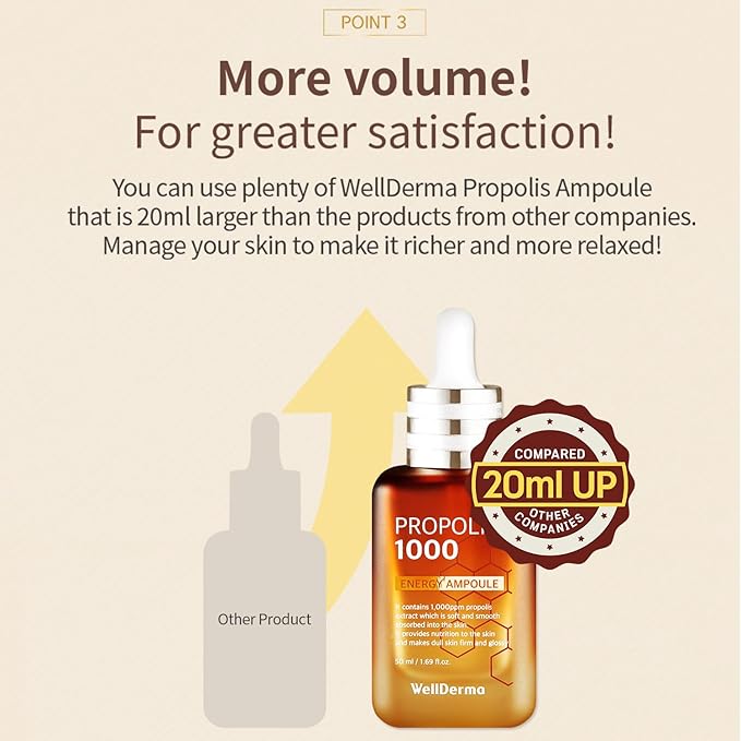 WellDerma Propolis Facial Ampoule for Dry Skin & Sensitive Skin Hydrating for Face Skin Care Korean Essence for Face Beauty Ampoule 1.69oz 50ml