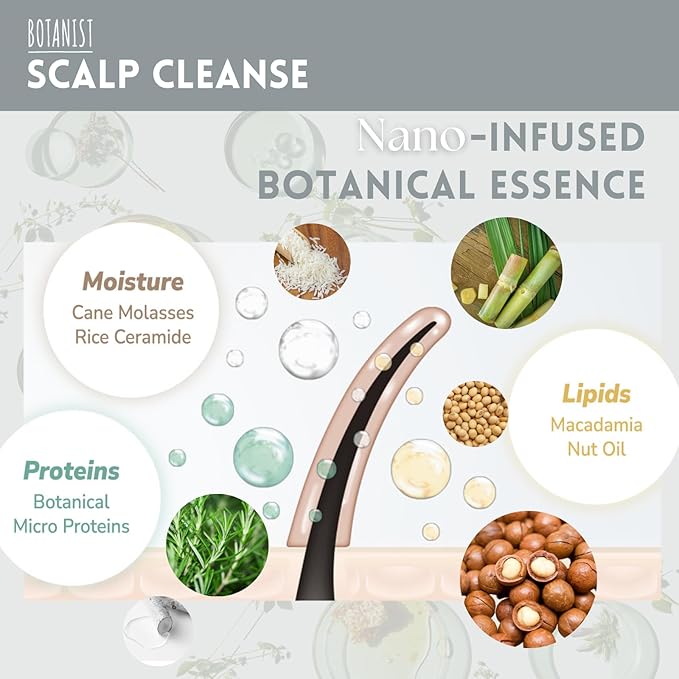 Organic Hair Conditioner for Dry & Inchy Scalp Women & Men, Keratin Treatment with Natural Macadamia Nut Oil& Rosemary Extract from Japan, Sulfate & Paraben Free, GRAPEFRUIT& SAGE, 16.2 Fl Oz