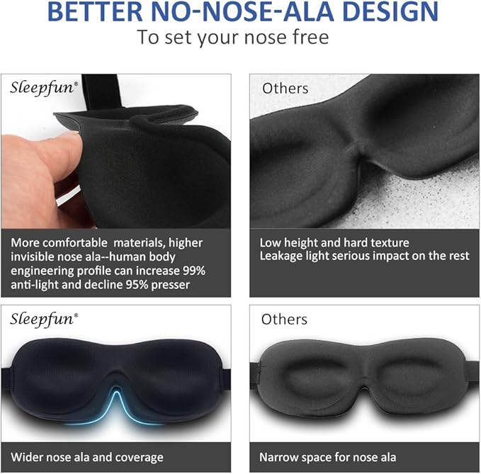 Sleep Mask Invisible Alar Deep Orbit 3D Eye Mask Ultra Lightweight & Comfortable Sleeping Mask for Travel, Nap Shift Works Black & Lavender