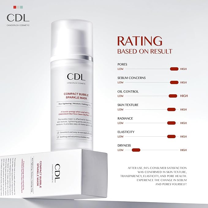 Pore Minimizing Bubble Mask, Peptide, Exfoliation, Pore Tightening & Sebum Control For Blackheads Enlarged Pores, No Skin Irritation, Korean Glass Skin Care,3.52 oz