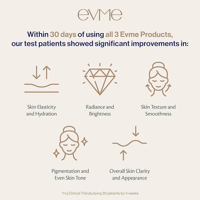 Evme Boosting Serum – Hydrating Antioxidant Serum with Sodium Hyaluronate & Vitamin C – Fragrance-Free, Dermatologist-Tested for Sensitive, Reactive Skin – Soothes, Nourishes & Maintains Skin Barrier