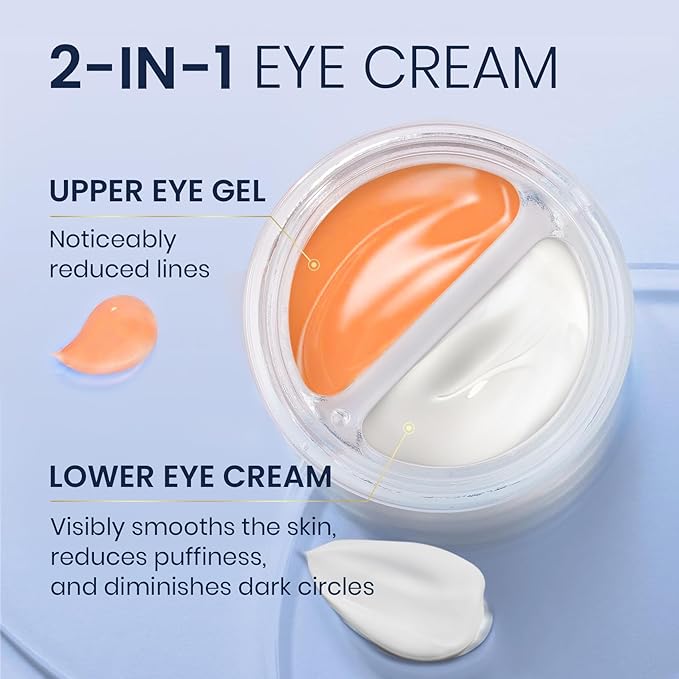Dual Eye Cream with Advanced Retinol, Peptides, Caffeine for Puffy Eyes and Dark Circles, Wrinkles, Anti Aging, Under Eye Bags Treatment, Instant Tightener, Fragrance Free, 0.68 OZ