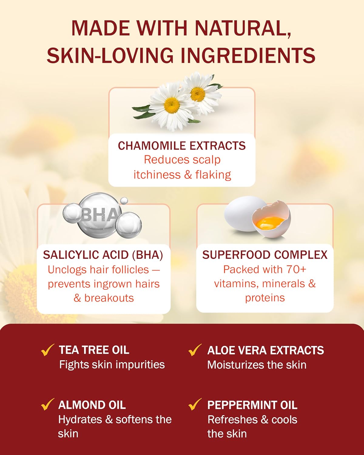 Folliculitis Treatment Shampoo and Conditioner with 3% BHA, Salicylic Acid, Aloe Vera & Tea Tree Oil - Anti Itch Shampoo for women & men with Flaky Scalp Treatment Acne, Made in USA by e70, 8 fl oz