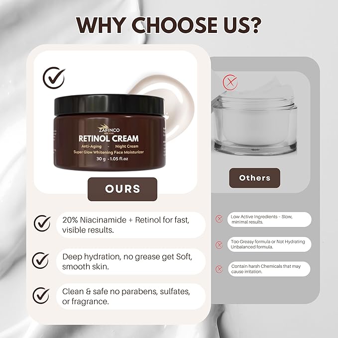 Retinol Face Moisturizer cream for EVERGREEN women with Niacinamide 20%, Anti Wrinkle & Anti aging Face Cream for Night, Clinically Tested for USA-1.05 Fl.oz