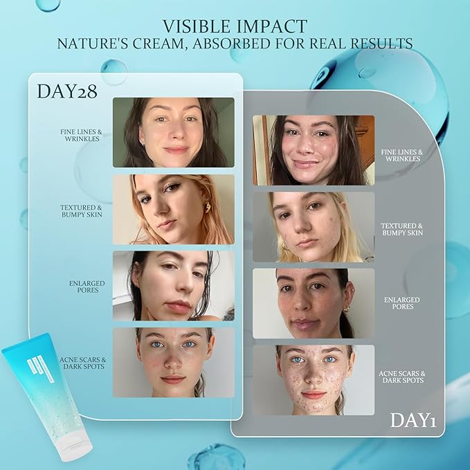 Anti-Aging Face Moisturizer - Repair Daily Facial Moisturizing Cream for Fine Lines & Wrinkles Hydrating and Moisturizing, 3.35 Fl Oz-90