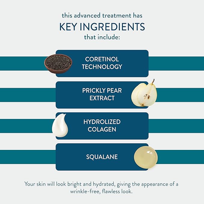 Lancer Skincare Advanced Retinol Treatment with 1.25% Retinol, Anti-Aging Face Serum, 1 Ounce