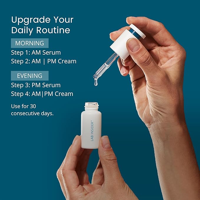 SKINN Caffeine Eye Cream for Dark Circles & Puffiness, 30 Day Eye Boot Camp - Under Eye Serum Brightens, Moisturizes, & Smoothens Eye Area - Day & Night Anti-Wrinkle Firming & Tightening Eyecream