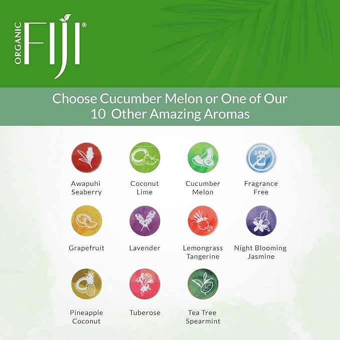 Coco Fiji Face & Body Lotion Infused With Coconut Oil | Lotion for Dry Skin | Moisturizer Face Cream & Massage Lotion for Women & Men | Cucumber Melon 12 oz, Pack of 3