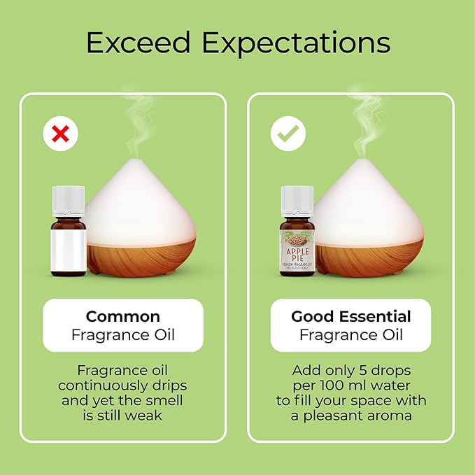 Good Essential Professional Apple Pie Fragrance Oil 10ml for Diffusers, Candles, Soaps, Lotions, Perfume, 0.33 fl oz