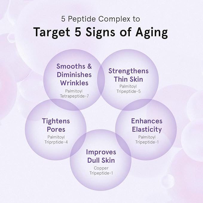 ONE THING Peptide Retinal Serum, Vitamin A, Faster Acting than Retinol, Retinaldehyde, Smooths Wrinkles, Refines Pores and Improves Elasticity, Korean Skincare 1.69 Fl.Oz, 50ml