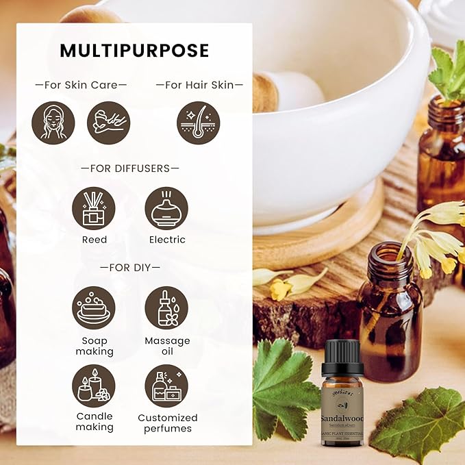 yethious Rose Sandalwood Essential Oil Set 100% Pure Aromatherapy Oils Kit Organic 2 Pack Perfume Oil Set